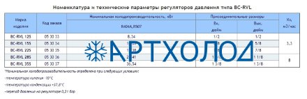 Регулятор давления BC-RVL35S Becool